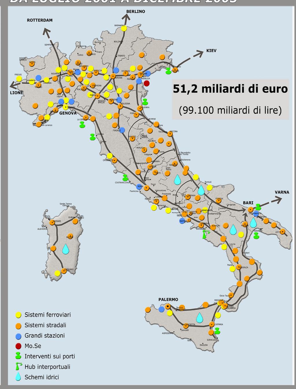 Mercato italiano - stanziamento risorse Il CIPE del 29 marzo 2006 ha assegnato 1.