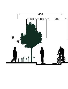 ciclopedonale Scarpata o porzione a raso in affiancamento ad