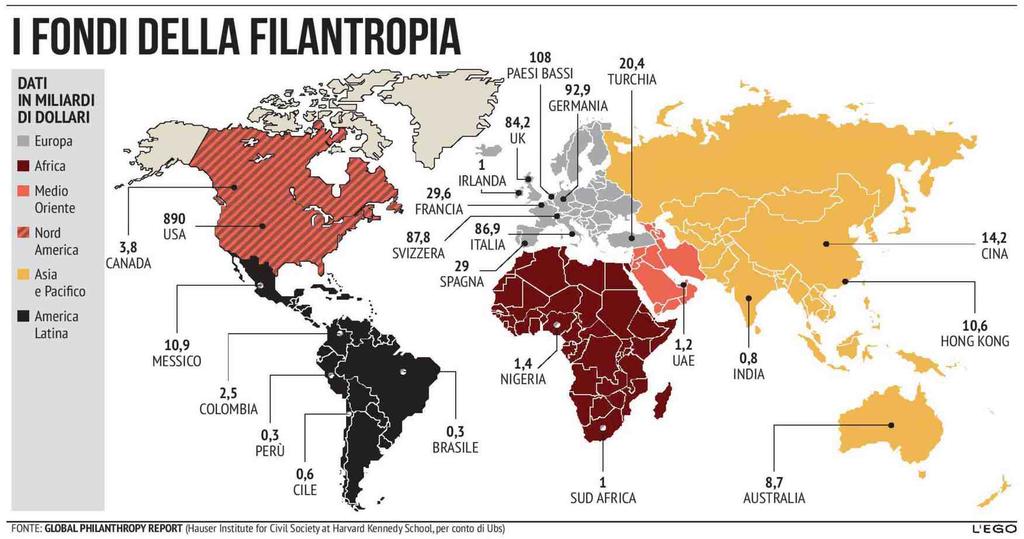 FRANCIA 87,8 SVIZZERA 86,9 ITALIA 29 SPAGNA 108 PAESIBASSI 92,9 84,2 UK GERMANIA 20,4 TURCHIA 14,2 CINA America Latina 10,9 MESSICO 2,5 COLOMBIA