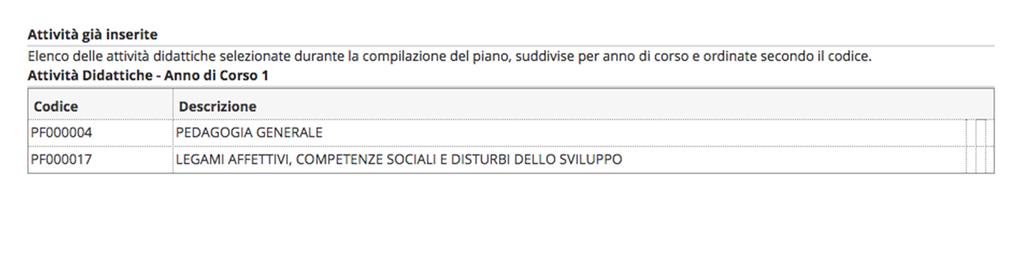 Questa volta vi sono più AFS e quindi sono presenti i quadratini di scelta.