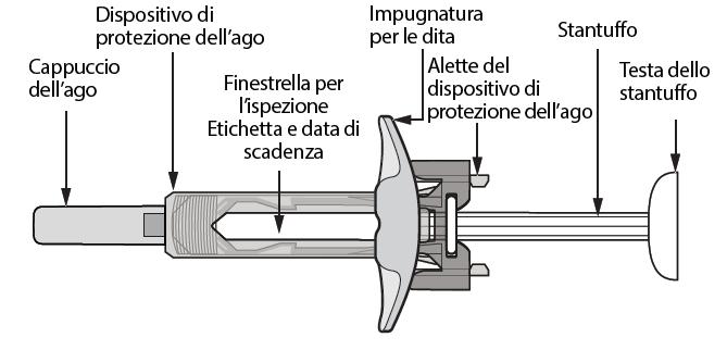 Titolare dell autorizzazione all immissione in commercio Sandoz GmbH Biochemiestr. 10 6250 Kundl Austria Produttore Sandoz GmbH Schaftenau Biochemiestr.