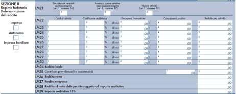 In particolare nella sezione II del quadro LM denominata Regime forfetario Determinazione del reddito.