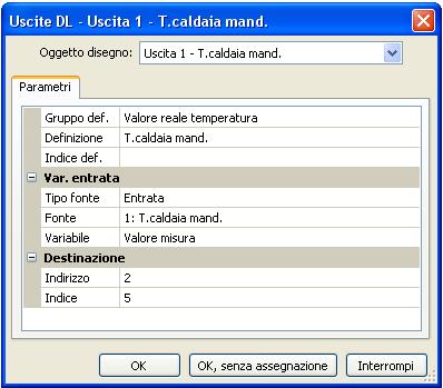 Programmazione TAPPS2 Esempio: comando di un'uscita analogica del modulo mediante un'entrata sensore, indirizzo modulo 2, uscita 1 nel modo 0-10 V (= indice 5).