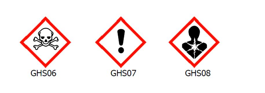 CLP, ad ogni agente chimico pericoloso devono essere assegnati uno o più PITTOGRAMMI e una o più CLASSI DI PERICOLO: una categoria che valuta la