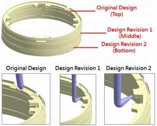 Si suppone che il design rivisto abbia le parti spesse e sottili riempite simultaneamente in modo che la rotondità indotta dalla fibra possa