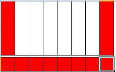 USO Quadro comandi A B C D E F G H I L Tasto Funzione Display A Anta Chiusa: Premuto per circa 2 Secondi apre l anta e accende il motore Visualizza la velocità impostata.