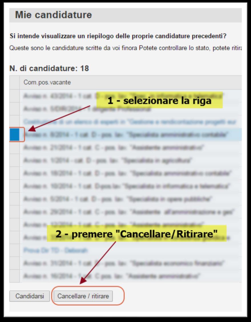 si accede ad una pagina contenente la lista delle proprie candidature con relativo status e data di