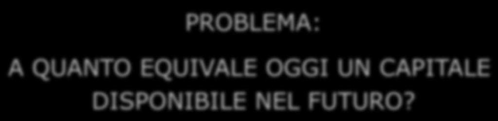 MECCANISMO DI SCONTO PROBLEMA: A QUANTO EQUIVALE OGGI UN