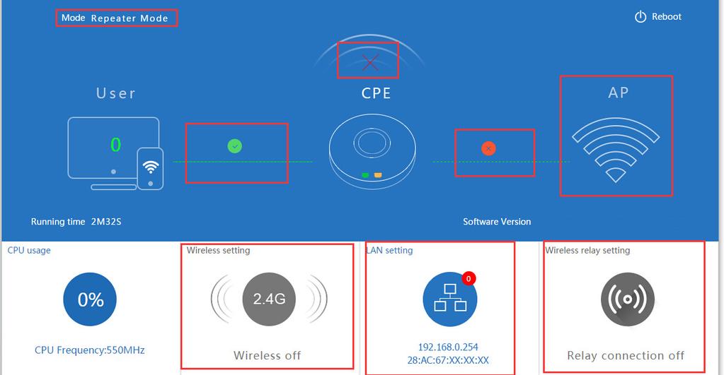 4.2.2 Modalità Ripetitore WiFi 1. Accedere alla pagina di gestione Web, cliccare su Impostazione Guidata, quindi su Ripetitore WiFi 2.