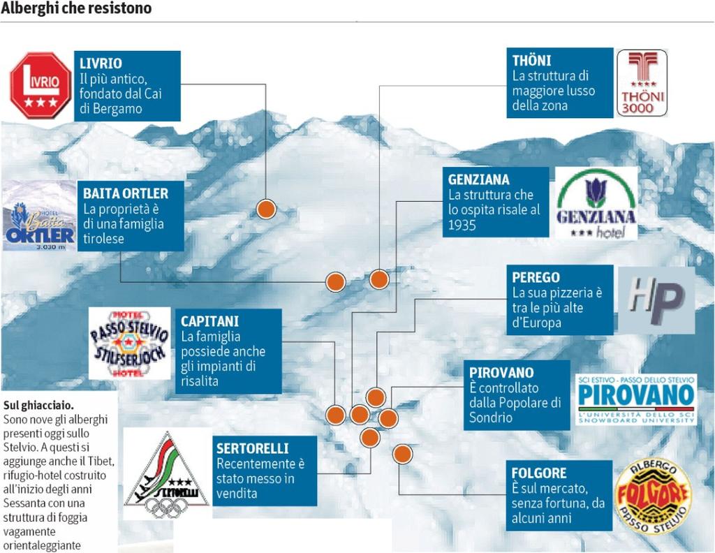 Sole 24 Ore Lombardia 15-GIU-2011