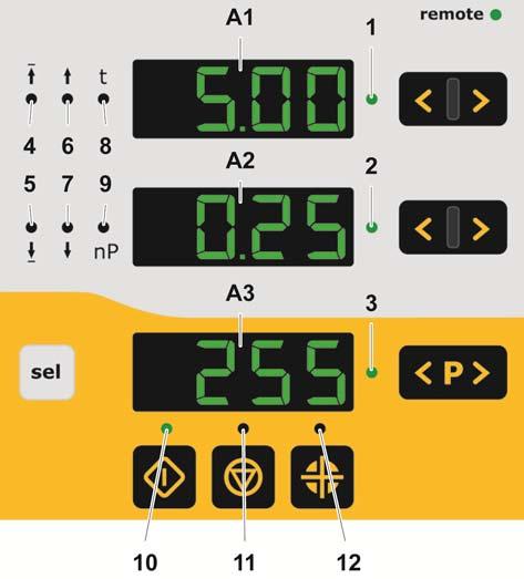 Fig. 4: LEDs LED 1 2 3 Funzione Modo valore desiderato/effettivo (scuro = modo valore effettivo / verde = modo valore desiderato) 4-9 Visualizzazione selezione