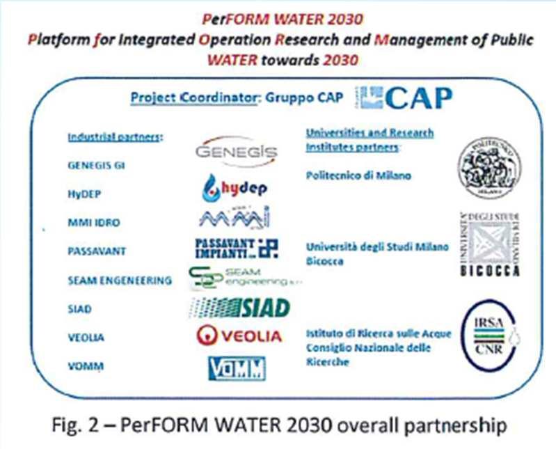 La ricerca Vomm partecipa, in qualità di partner tecnologico, al progetto di ricerca finanziato da Regione Lombardia denominato PerForm WATER 2030.