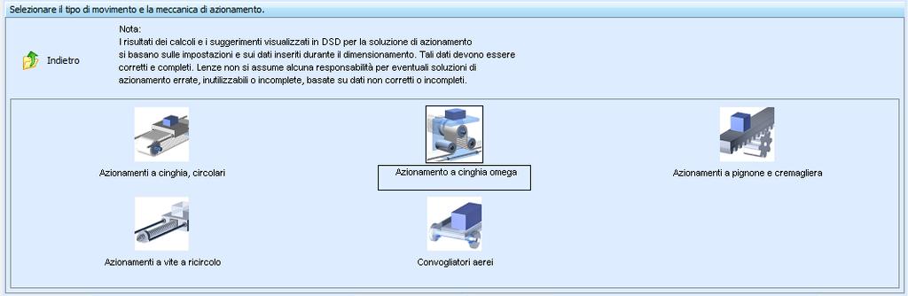 Il Dimensionamento: la