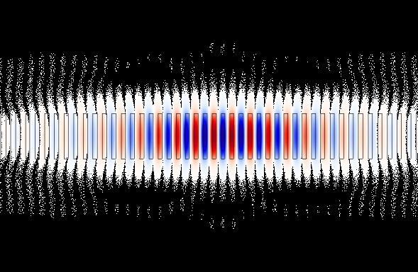 nonlinearità