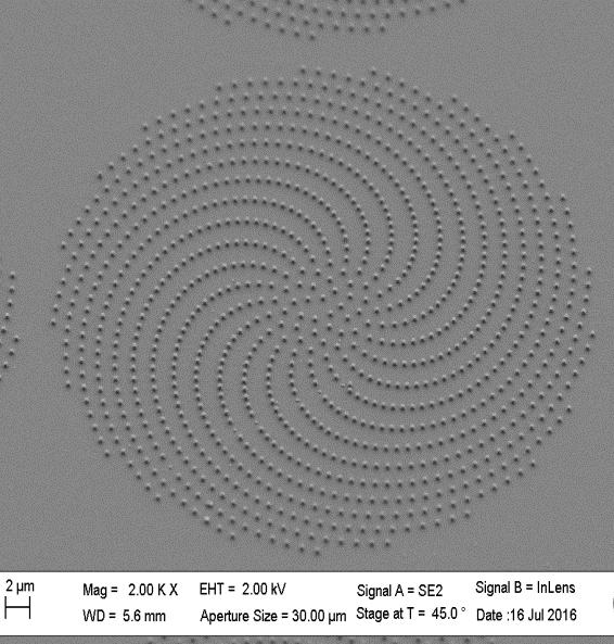 Hybrid plasmonic