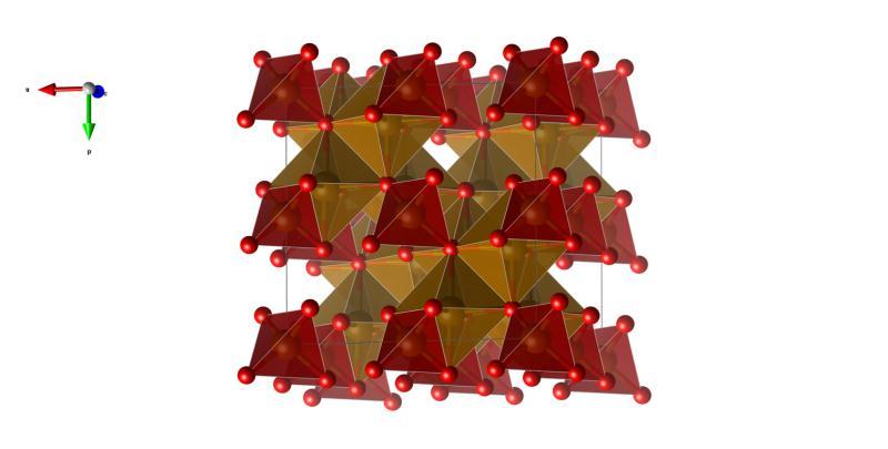 Ab-initio modelling: progetti Electrode