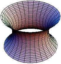 C è una terza geometria, quella metrica. Dove studiamo le superfici regolari dotate di una metrica, cioè di un modo di misurare, sulla superficie, le lunghezze delle curve.