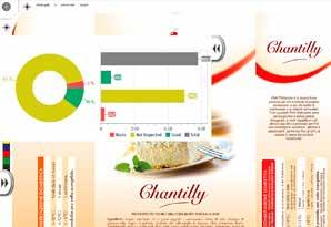 SOLUZIONI PER BANDA STRETTA DATI DI PRODUZIONE STATISTICI REPORT DEI LAVORI E STATISTICHE COMPARAZIONE MASTER PDF/LIVE Δ-COLOR MONITORING MONITORAGGIO DEL PASSO DI STAMPA VERIFICA BARCODE -COLOR