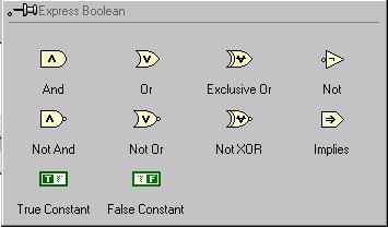 Per effettuare i confronti c è a disposizione la palette Express Comparison Questi nodi forniscono una uscita di tipo boolean (True/false) in funzione della risposta al confronto richiesto.