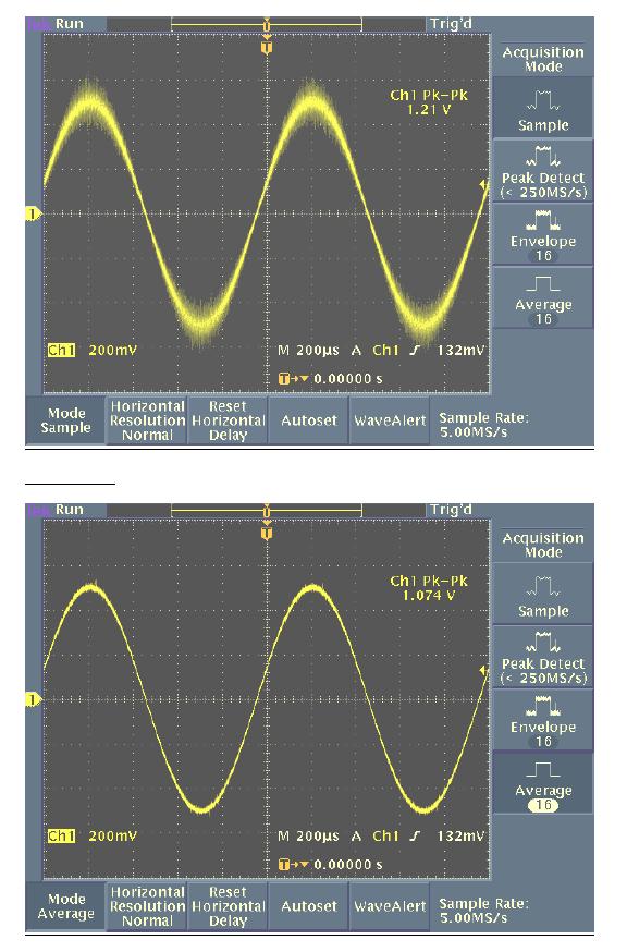 Misura 1 1. Uso delle modalità di acquisizione Generatore di funzione. CH1: SIN, alla frequenza di 1 khz, ampl.