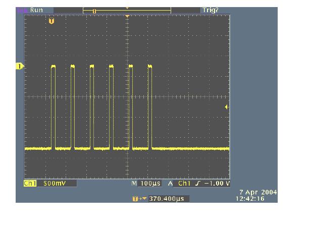 Misura 3 Analisi di transitori Generatore di funzione. CH1: PULSe, freq. 10 khz, MODE = BRST, DUTY cycle 20% (tasti Shift + FUNC), BURST COUNT = 6 (tasti Shift + MODE), AMPL 1 V, OFFSET = 0.5 V.