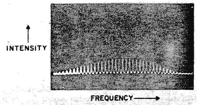 Esercizio el 196, M.H. Crowell costruì per la prima volta un paccetto d onda utilizzando un laser He-e e ricorrendo alla tecnica del mode locking.