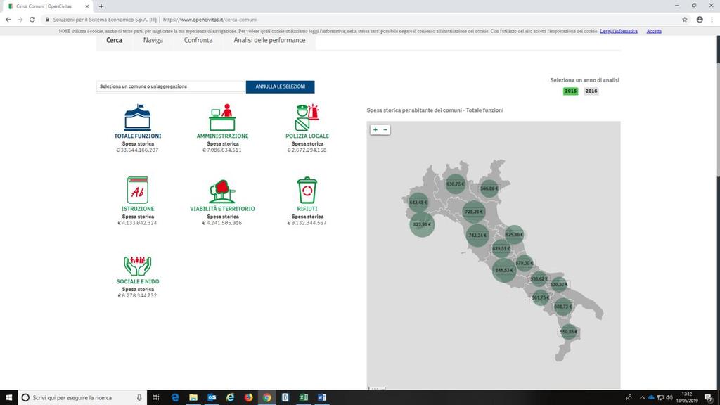 A sinistra sono presenti le icone con le funzioni che si possono consultare: Totale funzioni ; Amministrazione ; Polizia locale ; Istruzione ; Viabilità e territorio ; Rifiuti ; Sociale e nido.