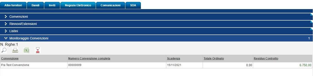 1.4 Monitoraggio La funzione consente di visualizzare una tabella di riepilogo di tutte le Convenzioni che l Operatore Economico ha stipulato, con indicazione del Totale degli Ordinativi ricevuti e