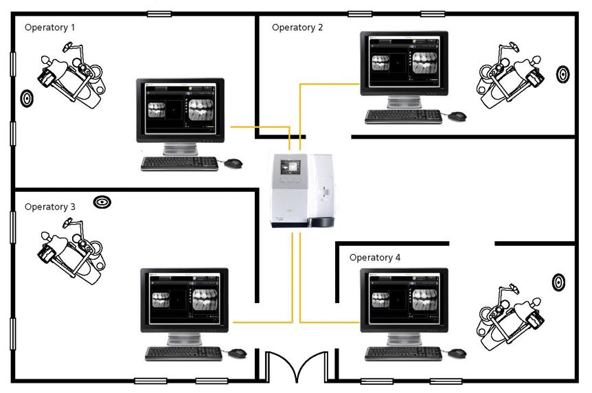 p.26 Si integra facilmente in tutti gli Studi Connettività Ethernet integrata Accesso immediato alle immagini da qualsiasi PC Non occorre