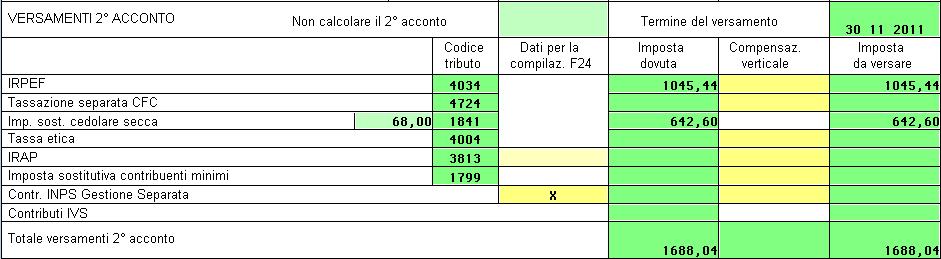 Dopo queste operazioni l importo del secondo acconto risulta aggiornato e automaticamente riportato nel quadro Delega F24.