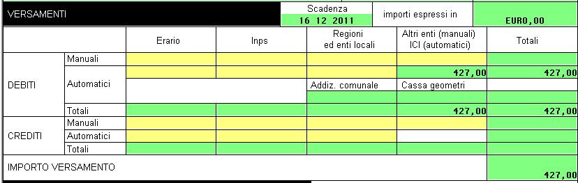 Riepilogo Scadenze ; - richiamare il PROSPETTO VERSAMENTI; - posizionarsi sul campo CREDITI Manuali della sezione Erario; - richiamare il