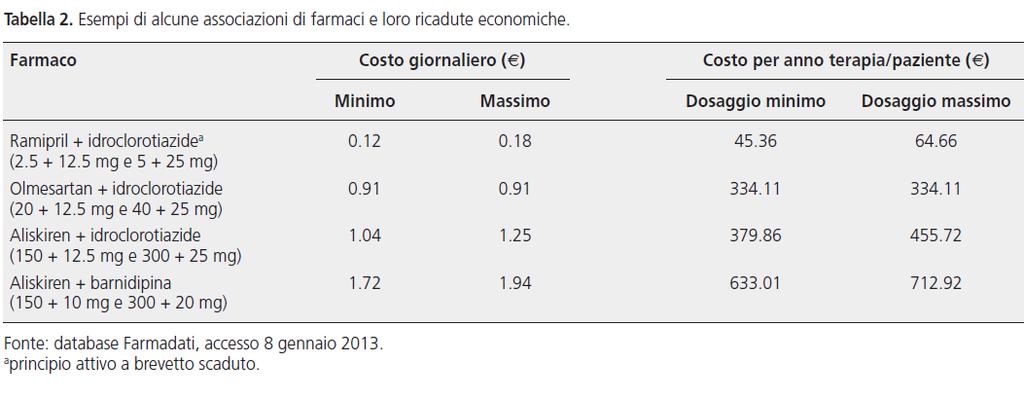 Tabella 7