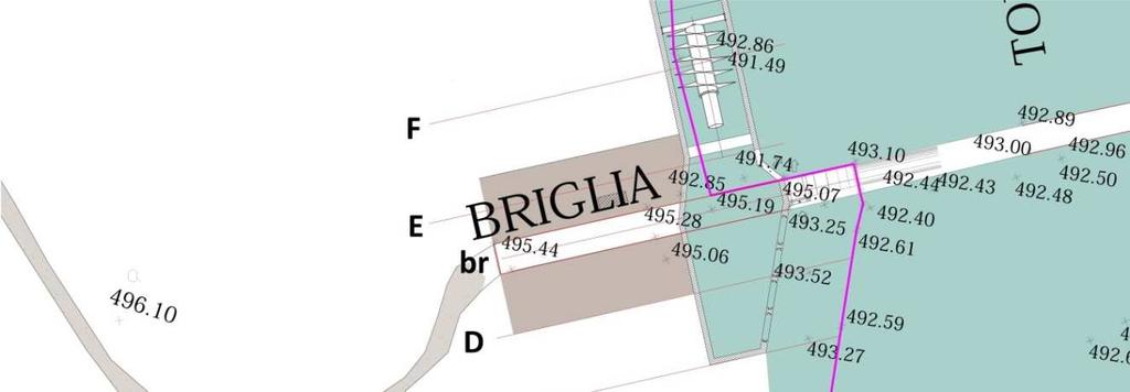 Figura 2: