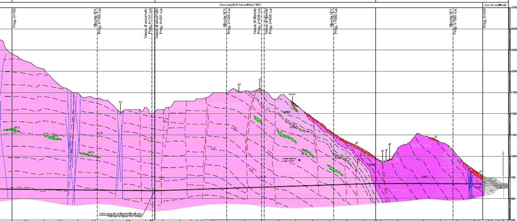 PROGRESSIVA 5 + 584,58 m Scavo in