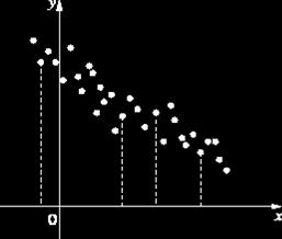 biologico, né al livello statistico.! Il modello diventa troppo complesso.! Diventa difficile interpretare i risultati.