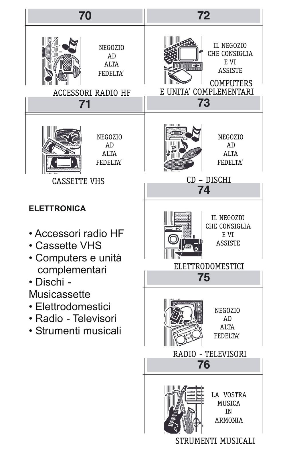 Elettronica Accessori radio HF Cassette VHS Computers e unità Complementari Dischi