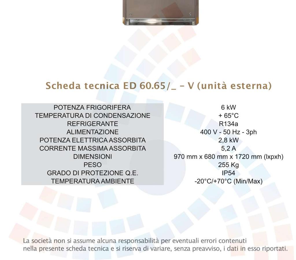 IONE Q.E. TEMPERATURA AMBIENTE 6 kw + 65 C R134a 400 V - 50 Hz - 3ph 2,8 kw 5,2 A 970 mm x 680 mm x