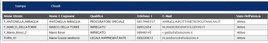 6 Seleziona, Stampa, Esporta in xls Il comando, utile in particolar modo quando gli utenti associati all Operatore Economico sono numerosi, permette di selezionare o deselezionare tutte le righe