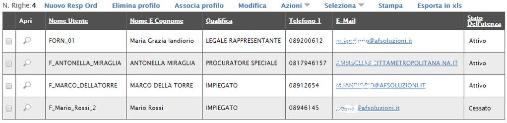 Nel caso in cui l utente sia stato creato attraverso il comando e non possegga altri profili associati, all atto dell eliminazione dell unico profilo esistente Responsabile Ordinativo, lo stato dell