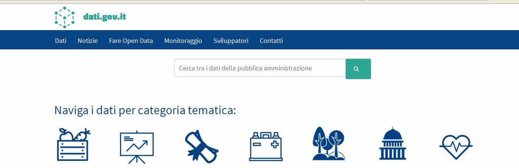 DATI portali cartografici nazionali Catalogo Nazionale metadati PA