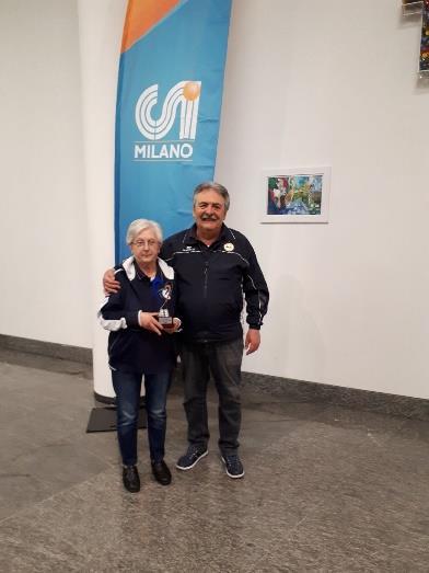 Per ASD GaN è stato premiato: Enzo Gambini Premiati 50 "Campioni nella Vita" 350 persone presenti alla cerimonia della seconda edizione.