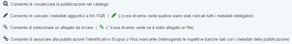 Colonna OPERAZIONI 12 COSA CONSENTONO QUESTE ICONE?