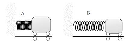 E. 13 18) Un oggetto di 0.60 kg è sospeso al soffitto tramite una corda lunga 2.0 m. Quando oscilla, ha una velocità di 4.0 m/s al suo punto più basso.