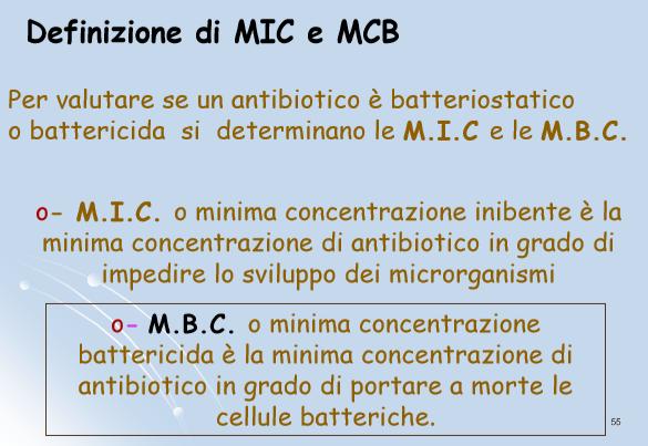 Se un antibiotico è battericida la MIC e la MCB