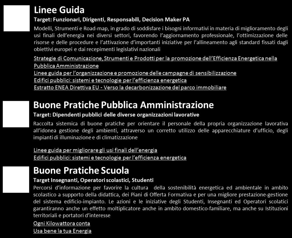 informazioni road map