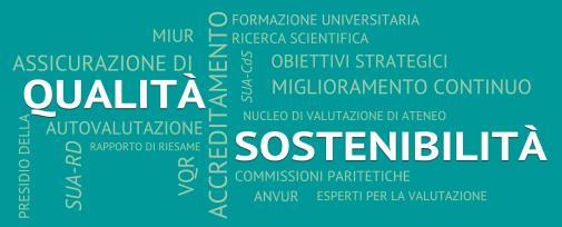 costituito il 10 maggio 2018. Ad esso sono stati invitati ad operare, in aggiunta alle figure istituzionali preposte (Direttori di Dipartimento, Coordinatori dei Corsi di Studio, Delegati, ecc.