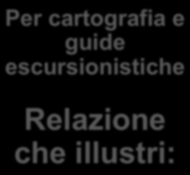 INDIRIZZI PER LA PROGETTAZIONE DEFINITIVA PER LE AZIONI DI INFORMAZIONE Per cartografia e guide escursionistiche Relazione che illustri: territorio di riferimento scala di