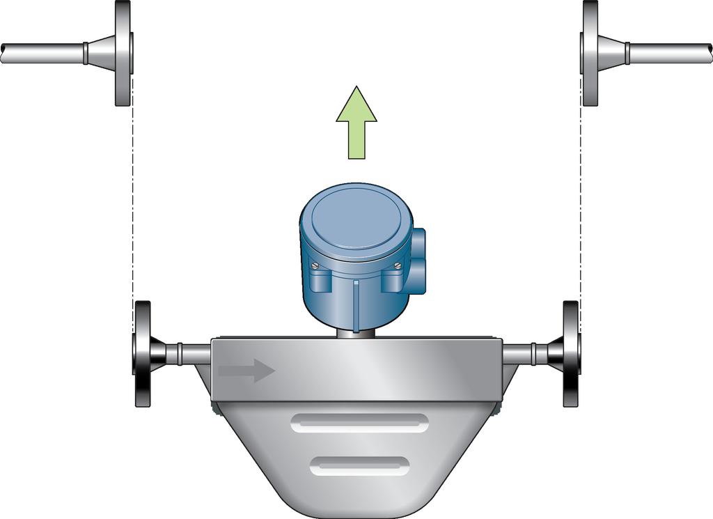 Montaggio 20002303 Gennaio 2019 2 Montaggio 2.1 Montaggio del sensore Utilizzare le normali pratiche per minimizzare il carico di torsione e flessione sulle connessioni al processo.