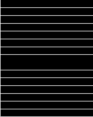 9.1. Informazioni sulle proprietà fisiche e chimiche fondamentali Aspetto : stato fisico : Gas liquefatto. colore : Incolore. odore : Odore caratteristico.