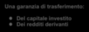 Del Del capitale investito Dei